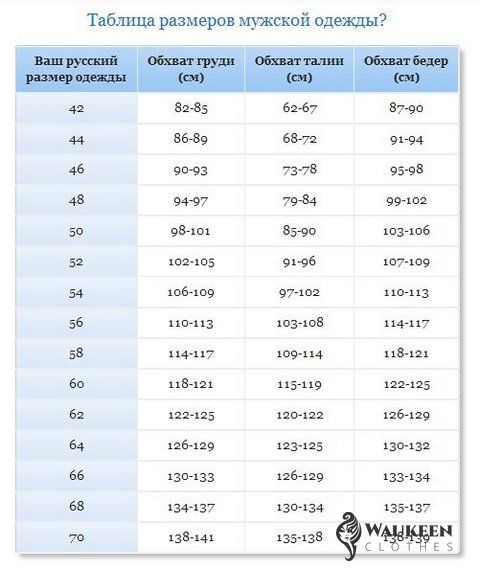 Мужской спортивный костюм на флисе цвета хаки р.50/52 396878 396878 фото