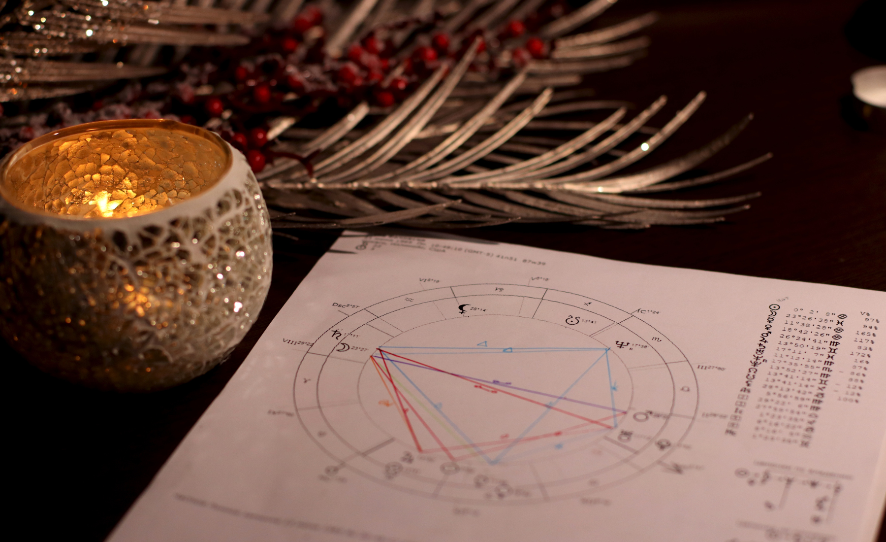 Сексуальний гороскоп на 10 квітня 2025 року