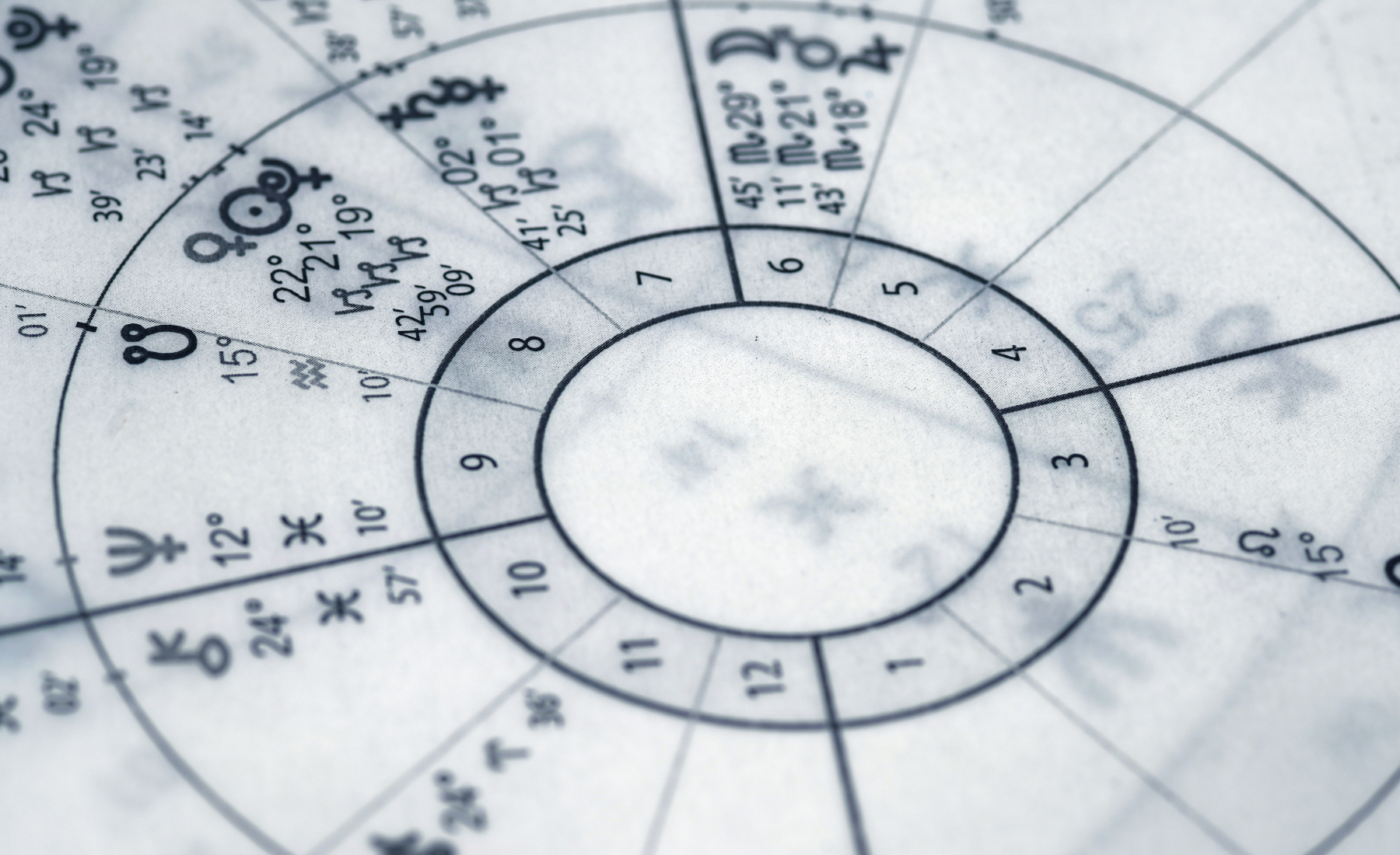 ФІНАНСОВИЙ ГОРОСКОП НА 15 КВІТНЯ 2025 РОКУ