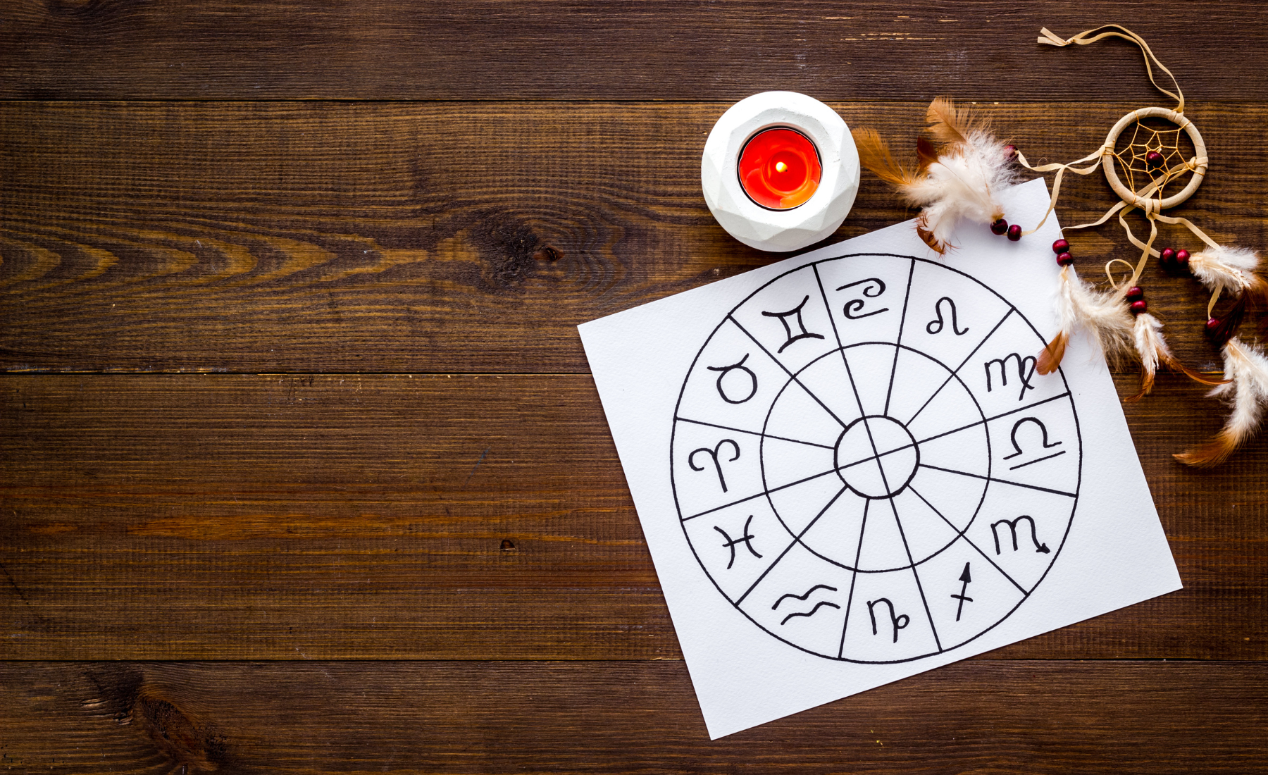 Фінансовий гороскоп на 11 квітня 2025 року