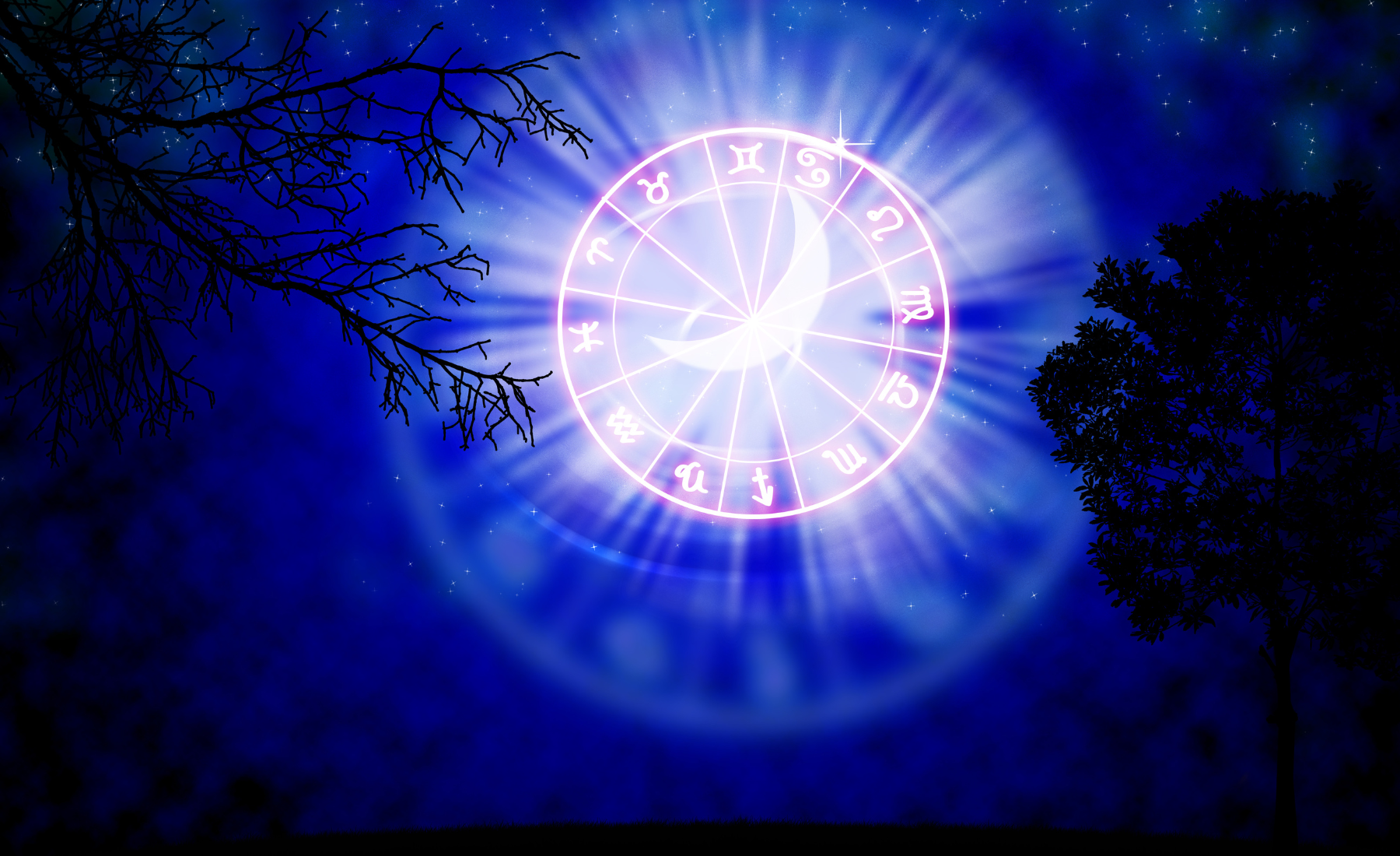 гороскоп на 11 квітня 2025 року