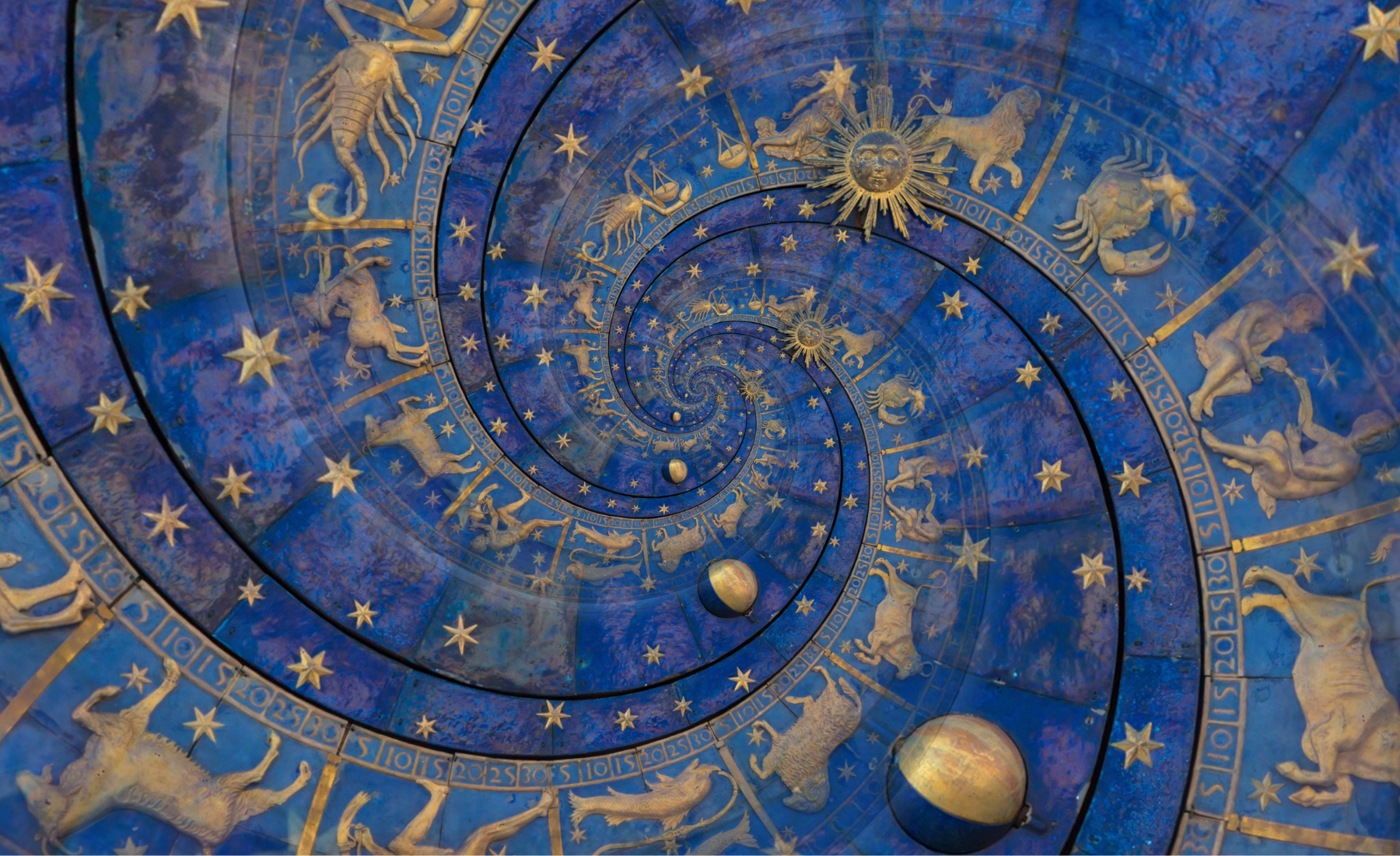 гороскоп на 14 квітня 2025 року